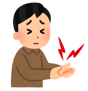 手首